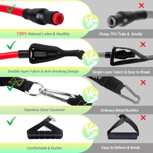 Resistance Bands with Handles for Women, 5 Level Exercise Bands