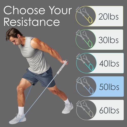EQYP Power Tube Resistance Bands with Handles – Exercise Bands for Home Workouts