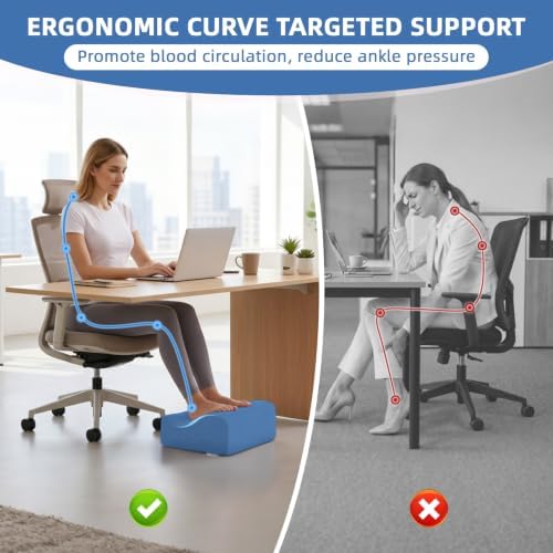 Work Foot Rest Under Desk,Ergonomic Footrest & Washable Cover Blue