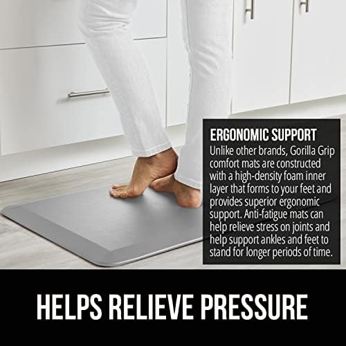 GORILLA GRIP Cushioned Antifatigue Kitchen Mat for Floor, 20x32, Light Gray