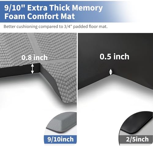 UKISS 9/10"" Extra Thick Cushioned Anti Fatigue Kitchen Mat, Waterproof High Density Foam Standing Desk Mat, Non-Slip Ergonomic Comfort Mat for Kitchen, Office,Workstation Black (Grey, 20" X 48")