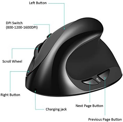 AURTEC Vertical Mouse, Rechargeable 2.4G Wireless Ergonomic Mice with USB Receiver, 6 Buttons and 3 Adjustable DPI 800/1200/1600, Black