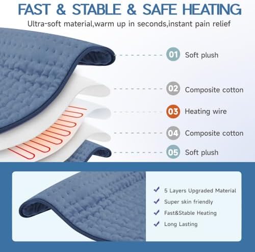 Heating Pad for Gifts Soothing Heat Therapy for Women & Men, Perfect Christmas, Mothers Day, Birthday Gifts f or Her, Dad Gifts & White Elephant Gift, Cozy Stocking Stuffer for Women/Mom