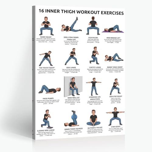 16 Inner Thigh Workout Exercise Poster, Bodyweight Adductor Training Chart Featuring Illustrated Home Fitness Moves for Beginner & Intermediate Leg Toning, Gym & Home Workout Reference Guide with Rep Count Instruction(12x18inchs，Wrapped Framed)