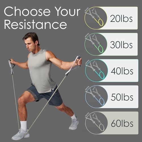 EQYP Power Tube Resistance Bands with Handles – Exercise Bands for Home Workouts