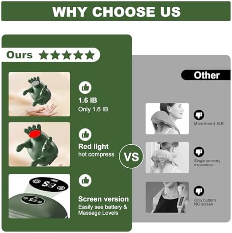 Neck Massager with Heat, Bionic Shiatsu Neck and Shoulder Massager with 4D Kneading Fingers, LCD Display & Adjustable Intensity, Heated Neck Massage Device Simulates Real Palm to Relax Muscle Tension
