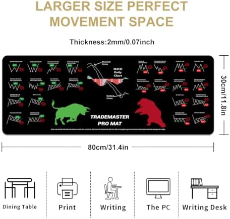 TradeMaster Pro Extra-Large Premium Desk Pad Mat,XL 31.4 x 11.8 in