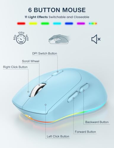 SABLUTE Wireless Keyboard and Mouse Combo, 9 Backlit Effects, RGB, 2.4GHz