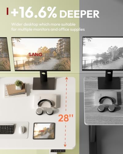 SANODESK 1'' Thick One-Piece 55 x 28'' Height Adjustable Standing Desk