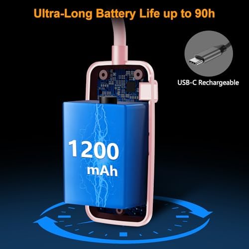 Gritin 19 LED Rechargeable Book Light for Reading in Bed