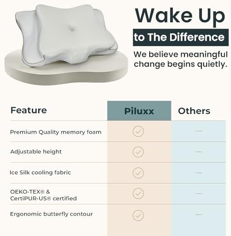 Ergonomic Cervical Neck Pillow for Sleeping – Cooling Memory Foam Cervical Pillow for Side Sleepers and Back Sleepers – Contour Neck Support (White/Gold, Cooling)
