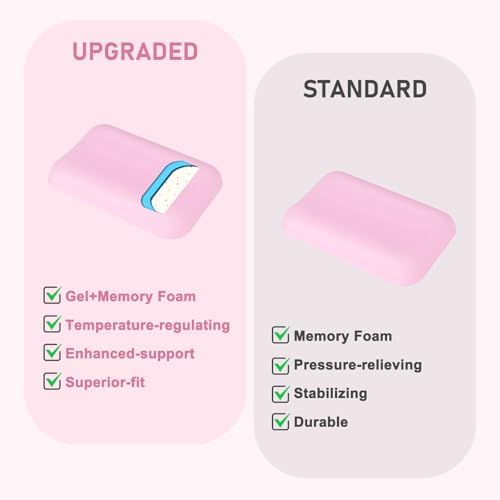 Leolee Elbow Rest Pads for Desk, Gel Ergonomic Wrist Rest Arm Rest Pads