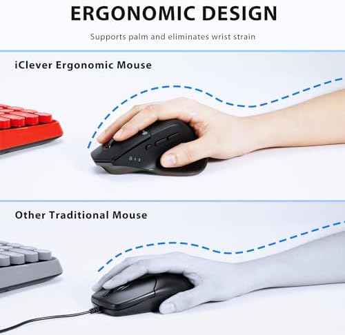 iClever Wireless Mouse, Dual-Mode (BT 5.1&2.4G) Bluetooth Mouse for Laptop