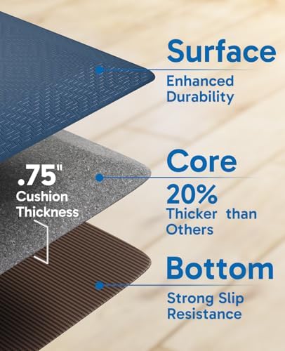 Ophanie Kitchen Mats for Floor,3/4 inch Thick,20x39 Anti Fatigue Cushioned Mat,Kitchen Rugs,Waterproof,Comfort Ergonomic Standing Mat for Office,Home,Sink with 99+ Pairs of Anti-Slip Bottom Ridges
