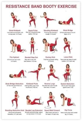 Resistance Band Glute Leg Workout Lower Body Loop Band Exercises for Women Beginner Home Workout Chart Fitness Canvas Poster Wall Art for Living Room Bedroom Decor Unframe 20x30inch
