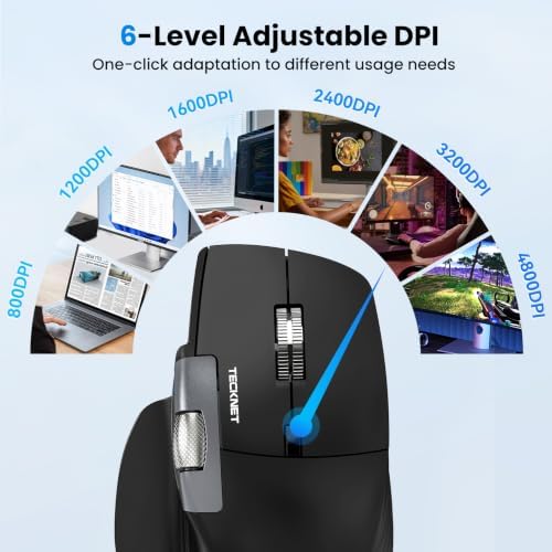 TECKNET Wireless Mouse, Ergonomic Bluetooth Mouse (BT 5.3/5.0 & 2.4G & Wired), Rechargeable Mouse with Ultra-Fast Scrolling, Side Scroll, 6-Level DPI, Quiet Clicks, Optical Mouse for Laptop Desktop
