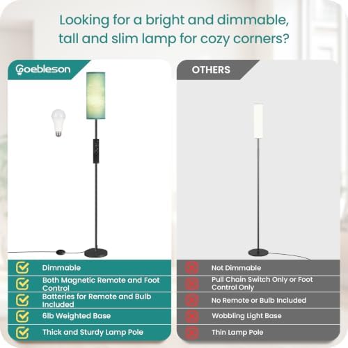 Slim Floor Lamp for Living Room with Magnetic Remote and Foot Switch, Dimmable Mood Lamp for Bedroom Nursery, 3 Color Temperatures, 1-Hour Timer, 900LM LED Bulb & Batteries Included, Teal J06LD05W1