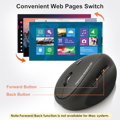 SANWA 2.4G Wireless Ergonomic Mouse, Optical Vertical Ergo Mice for Small Hands, Reduce Wrist Strain, 800/1200/1600 DPI, 5 Buttons, Compatible with MacBook, Laptop, Windows, Mac OS, Black