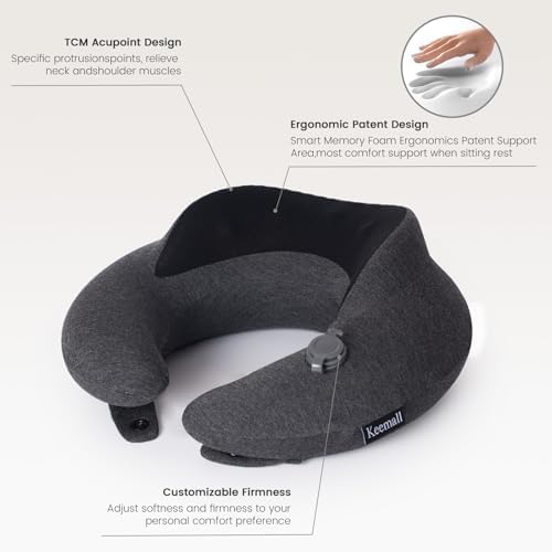 Keemall Upgraded Premium Inflatable Travel Neck Pillow for Airplane & Car