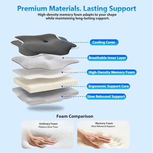 Ergo Cervical Neck Pillow, Memory Foam Contour Pillow for Side Sleepers