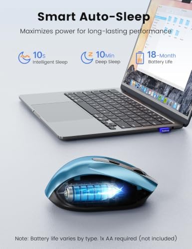 Wireless Mouse for Laptop, Quiet Cordless Computer Mice for Office & Travel