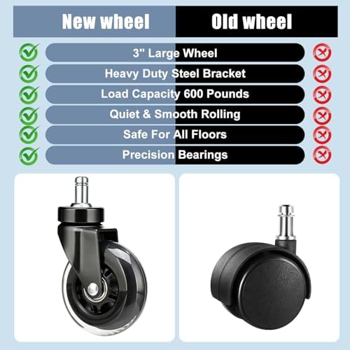 8T8 3" Office Chair Wheels (As Seen On PRC) Replacement Heavy Duty, Universal Rubber Chair Casters Fit 98% Chair, Quiet Smooth Rolling for Hardwood Floor Carpet Mats, Black