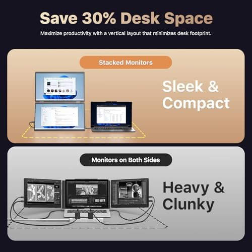 kksmart Portable Monitor for Laptop MacBook Surface PC Xbox PS5, Travel Monitor Second Screen for Laptop, HDMI USB-C VESA Compatible Built-in Speaker, 15.6in