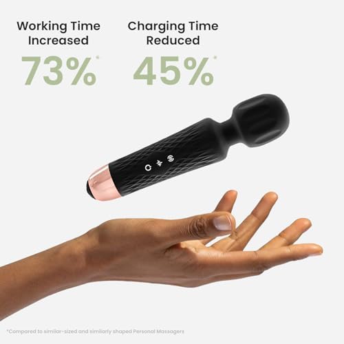 Niclove Personal Massager - Powerful & Quiet Wand Massager (Black)