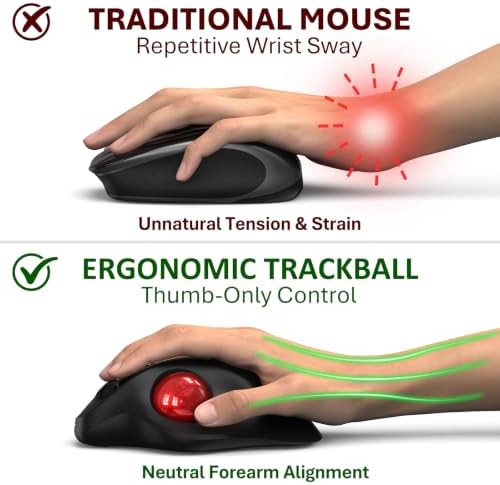 EDJO Wireless Trackball Mouse, Ergonomic Mouse with 30° Tilt, 5 DPI, Red