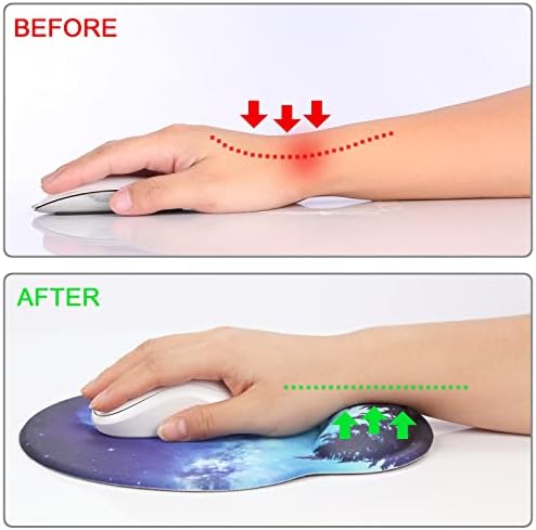 Ergonomic Mouse Pad with Wrist Rest Support,Gel Mouse Pads for Desk