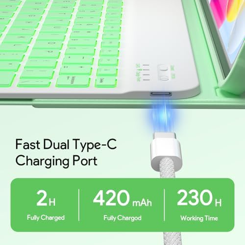 YBING Keyboard Case for iPad 10th Gen 10.9 inch(2022) & 11th Gen(A16, 2025), 7-Color Backlit Detachable Keypad & Rotatable Magnetic Case with Pencil Holder (Green)