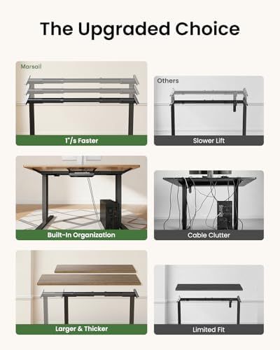 Marsail Dual Motor Standing Desk Frame for 44–90 inch Desktops, 264 lbs
