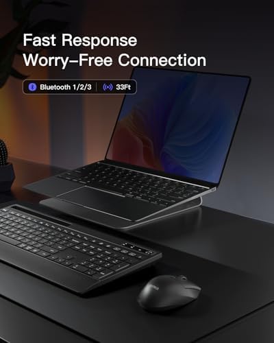Inateck Full-Size Wireless Keyboard and Mouse Combo, 3-Device