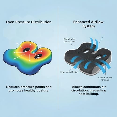 Piriformis Ischial Bursitis Cushion, Cloud Cradle Seat Cushion