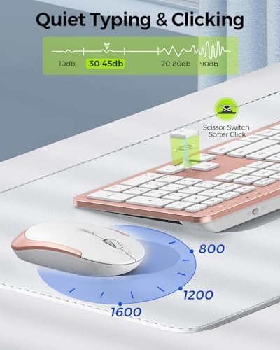 seenda Wireless Keyboard and Mouse Combo, Slim Full-Size Design