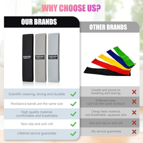 Resistance Bands for Working Out, Exercise Workout Bands for Women & Men, 5 Levels Elastic Stretch Bands for Exercise with Carry Bag for Physical Therapy, Home Fitness, Strength Training, Yoga