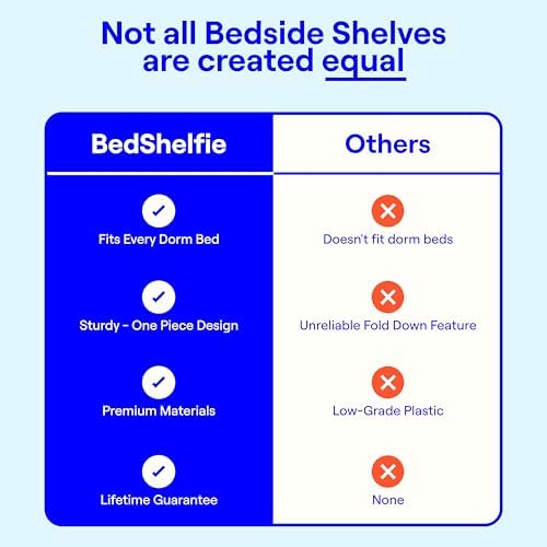 BedShelfie Bedside Shelf for Dorm Room - Dorm Essential, White