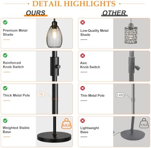 Dimmable Floor Lamp, 3 x 800LM LED Edison Bulbs Included, Farmhouse Industrial Floor Lamp Standing Tree Lamp with Elegant Teardrop Cage Tall Lamps for Living Room Bedroom Office Dining Room-Black