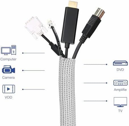 JOTO 26 Feet Cable Management Sleeve -Grey