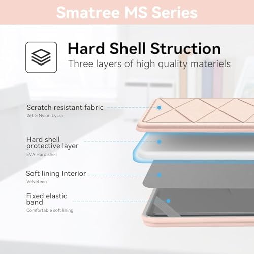 Smatree MS23T Hard EVA Sleeve with Stand for 12" Lenovo ThinkPad X12 Gen 2