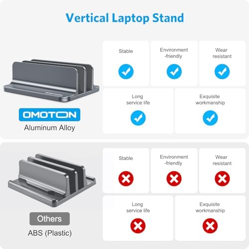 OMOTON Dual Vertical Desk Laptop Stand Holder, Fits MacBook Air/Pro, Grey