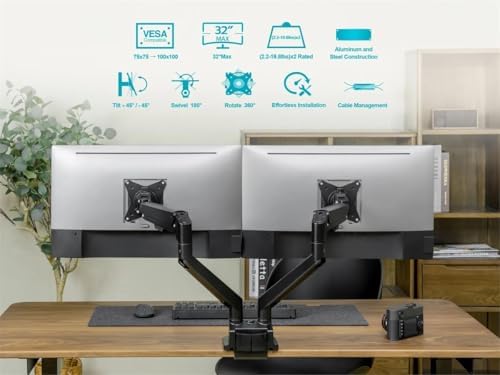 Monoprice Low Profile Dual Monitor Gas Spring Desk Mount - Up to 32in/19.8 lbs Screens, Detachable VESA 100x100/75x75 Plate, 180 Degree Wall Stop, Topside Installation