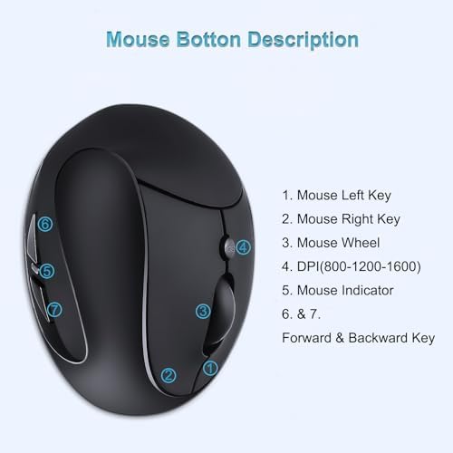 SUNGI Left-Handed Mouse,2.4GHz Ergonomic Vertical DPI 800/1200/1600 Wireless Mouse with USB Receiver for Left Hand,Black