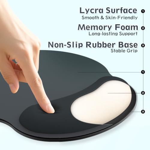 Mouse Pad with Wrist Rest, 2-in-1 Mousepad with Wrist Support Set