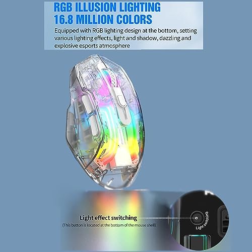 HXMJ-Wireless Gaming Mice with Transparent Crystal Shell,Tri-Modes (USB Wired+2.4G Wireless+Bluetooth),Silent Click,RGB Backlit-White