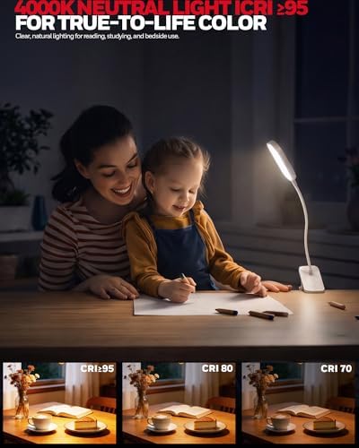 Honeywell Clip On Reading Light,Rechargeable LED 4000K CRI95 Gooseneck Lamp