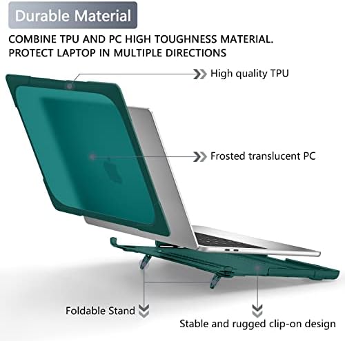 Batianda Heavy Duty Case for MacBook Air 13 Inch 2018-2020, Deep Teal