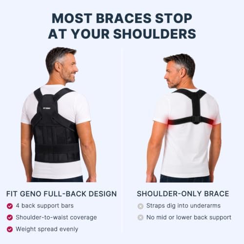 Fit Geno Posture Corrector for Women & Men, Back Shoulder Support Brace