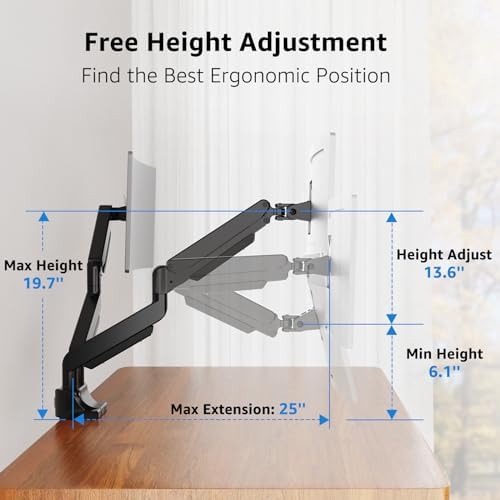 MOUNTUP Heavy Duty Dual Monitor Mount Holds 6.6-33lbs for Ultrawide Screen
