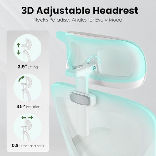 Ergonomic Office Chair, High Back Home Desk Chair with Headrest, 300 LBS Home Mesh Office Desk Chairs with Wheels, Comfortable Gaming Chairs (White)